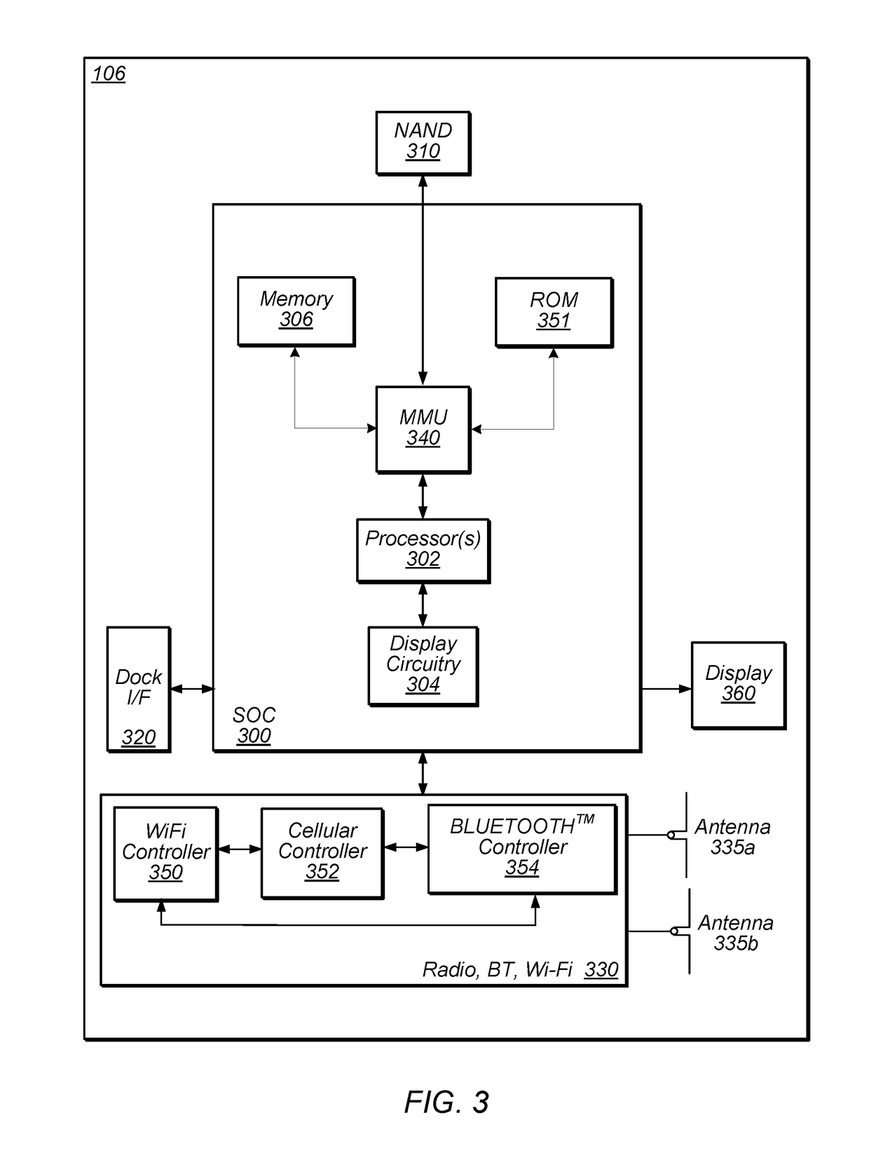 LAA/WiFi Coexistence for 5GHz Antenna Sharing