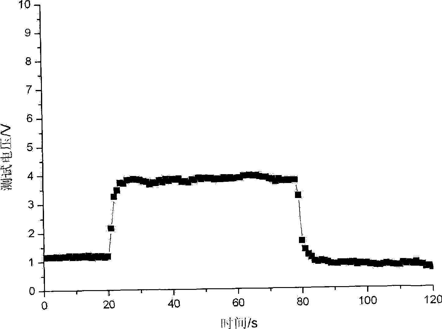 Method for producing gas sensor for detecting novel refrigerant HC-600a