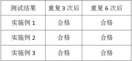 Thermal-shock-resistant ceramic brick and preparation method thereof