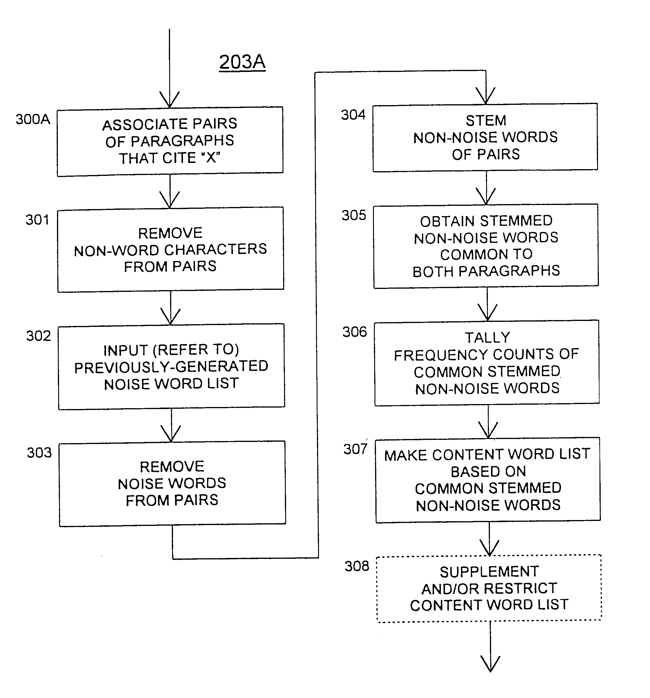 Automated system and method for generating reasons that a court case is cited