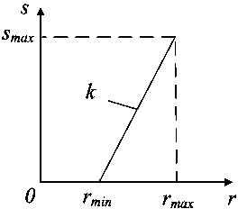 Infrared image enhancing method