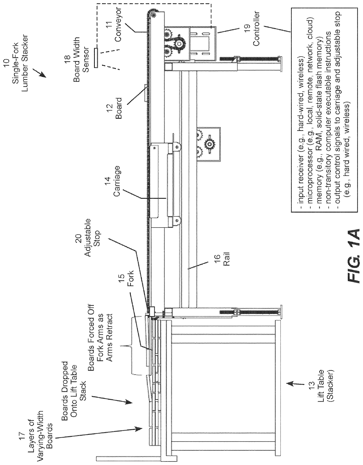 Modular Single-Fork Lumber Stacking Machine