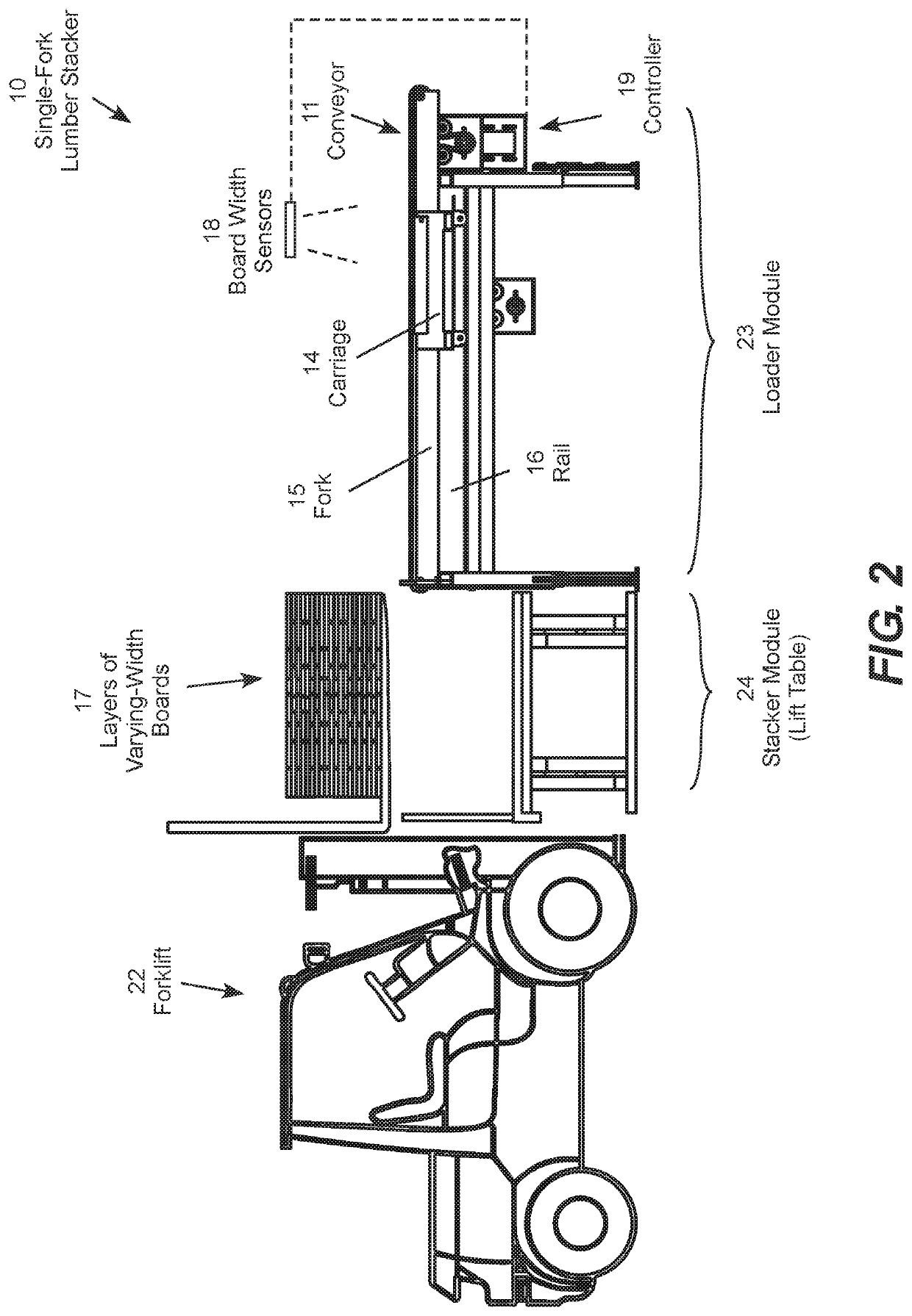 Modular Single-Fork Lumber Stacking Machine