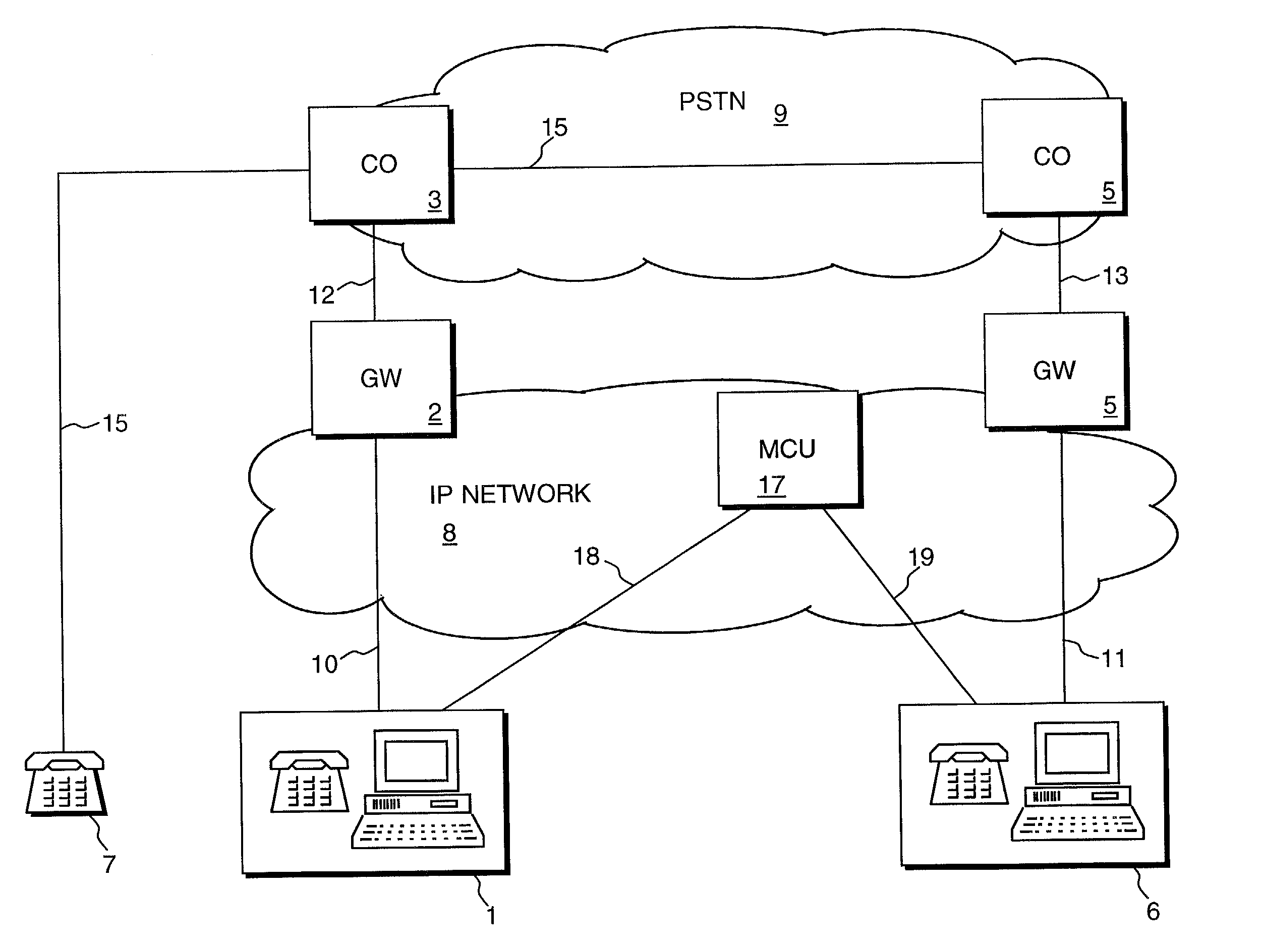 Using PSTN to convey participant IP addresses for multimedia conferencing