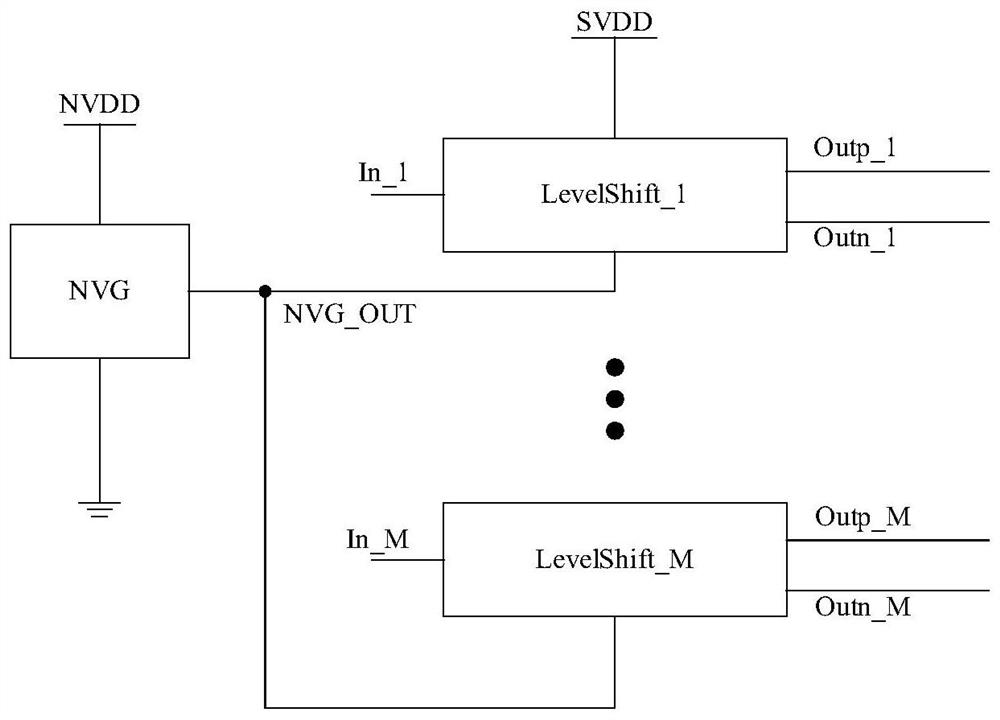 A negative voltage level shift control circuit and method