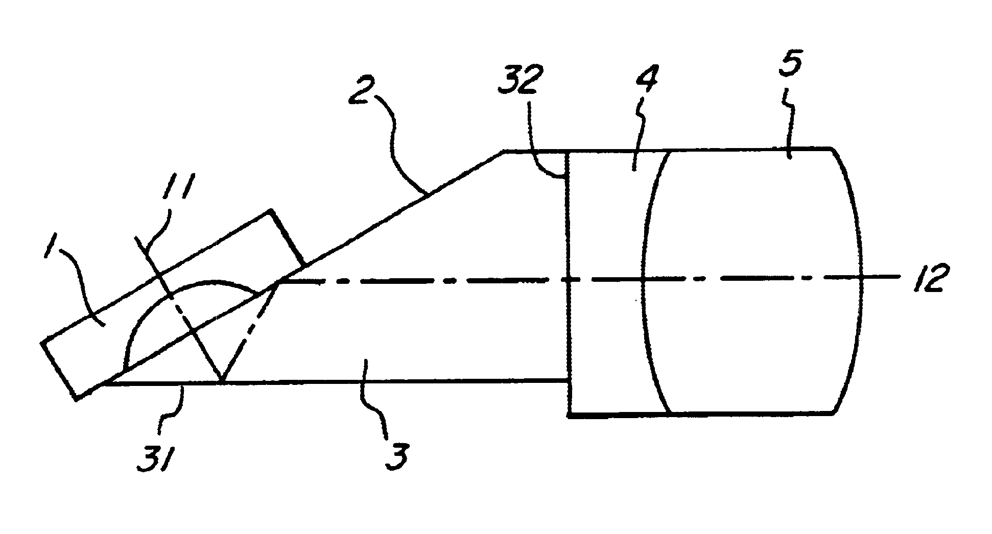 Endoscope objective