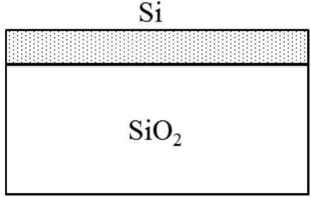 Controllable preparation method of germanium-silicon nano lower-dimension structure and germanium-silicon nano lower-dimension structure