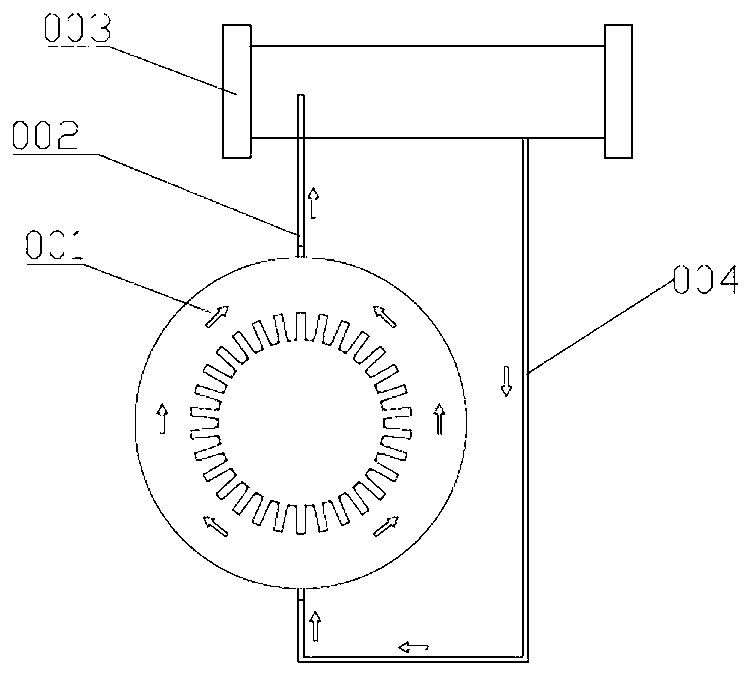 Stator core liquid cooling system