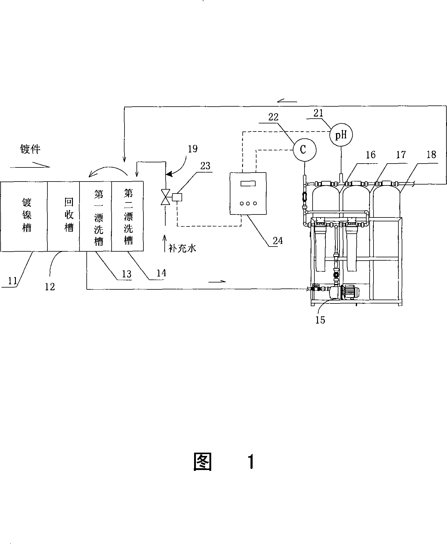 On-line ion exchange and recovery nickel-plating waste water control device