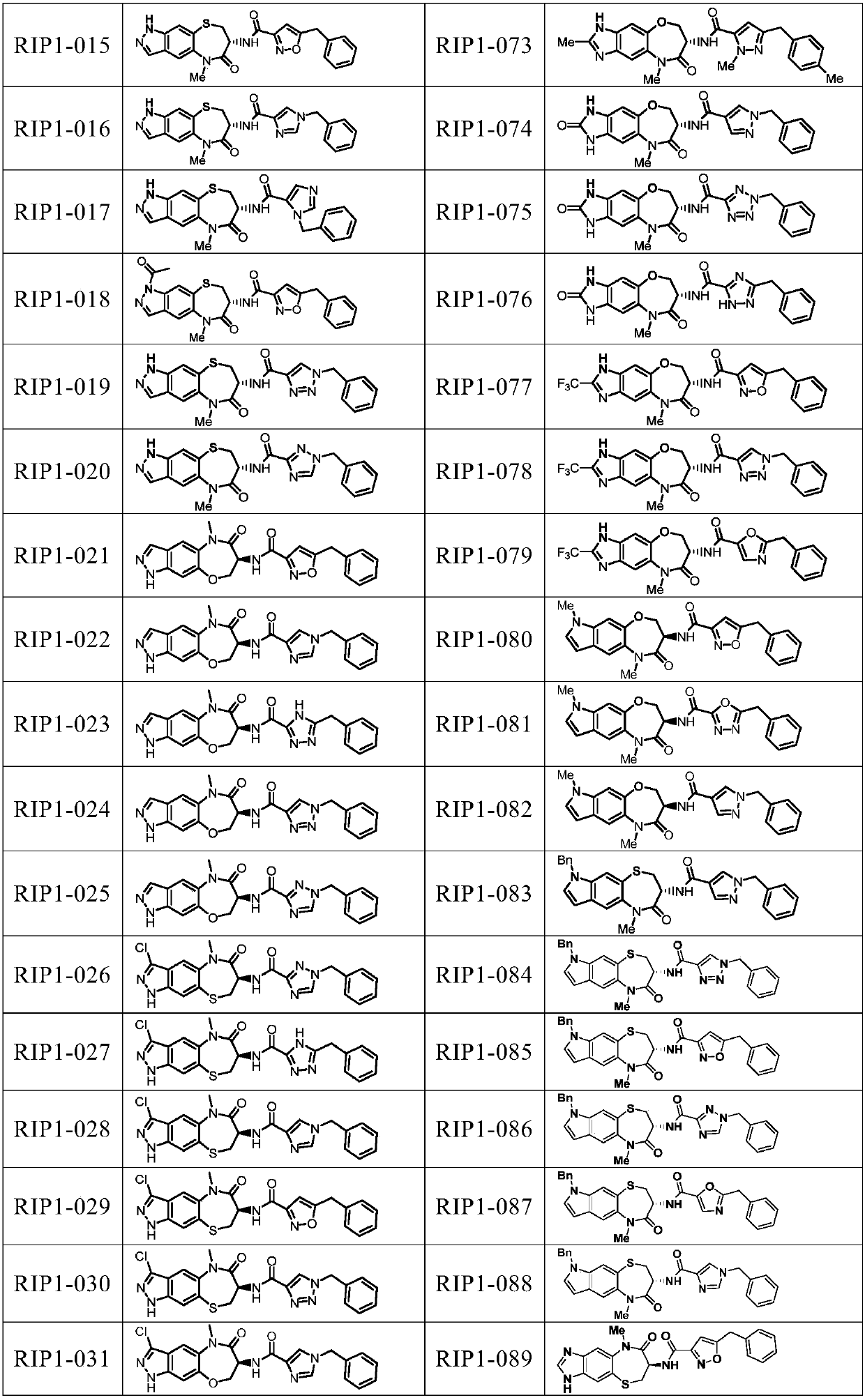 Cell necrosis inhibitor, and preparation method and application thereof