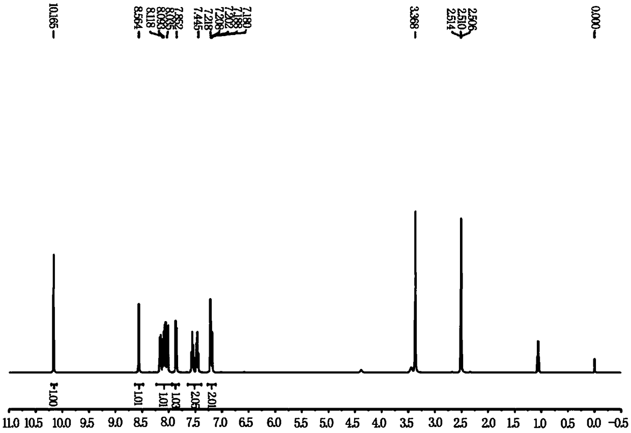 A small molecule fluorescent probe for rapid recognition of superoxide, its preparation method and application