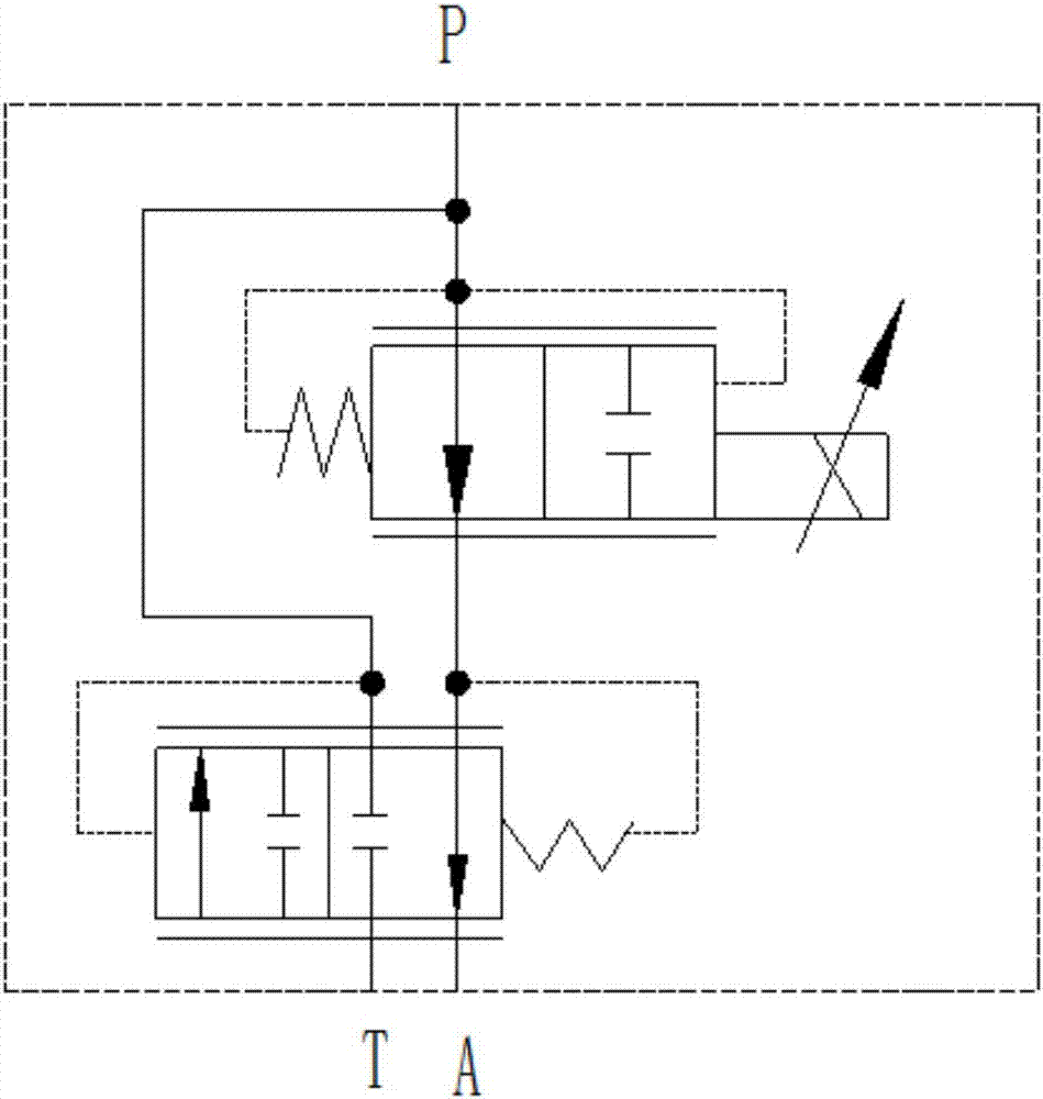 Inverse-proportion three-way flow valve