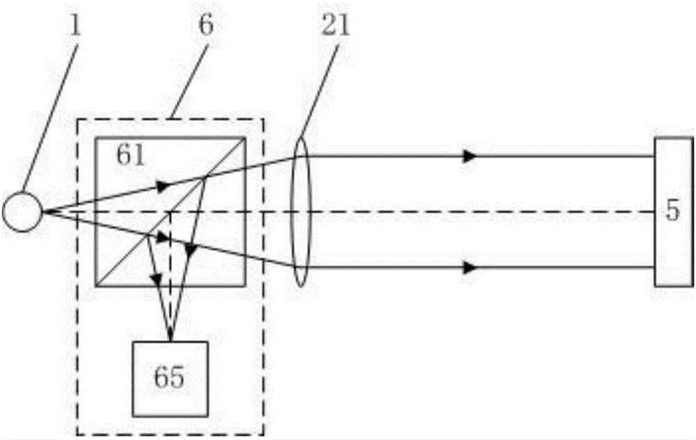 Portable combined zero-setting laser large-working-distance auto-collimation device and method