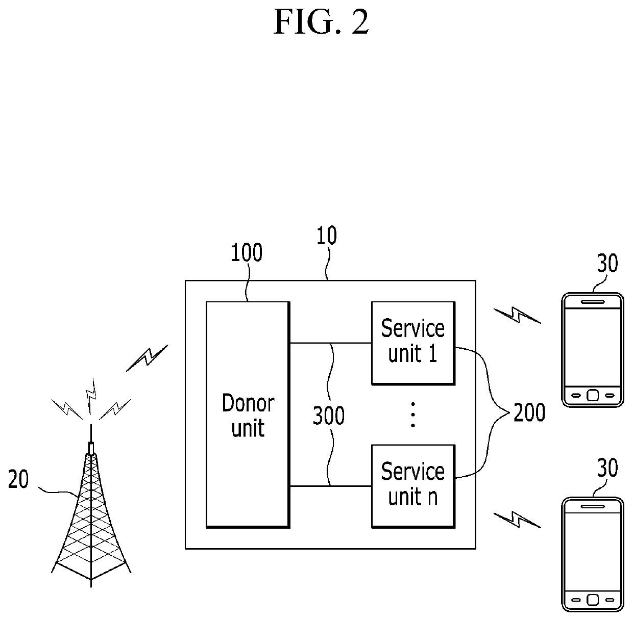 Radio relay apparatus and operating method therefor