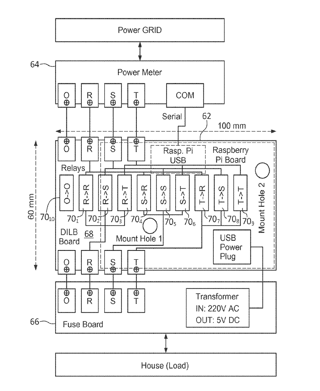 Method and system for dynamic intelligent load balancing