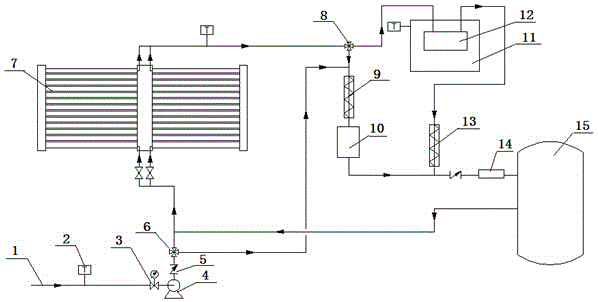 Solar steam energy distributing pipeline system