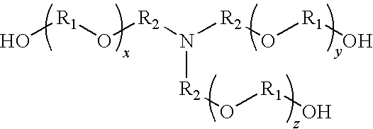 Compositions containing trialkanolamine alkoxylate buffer