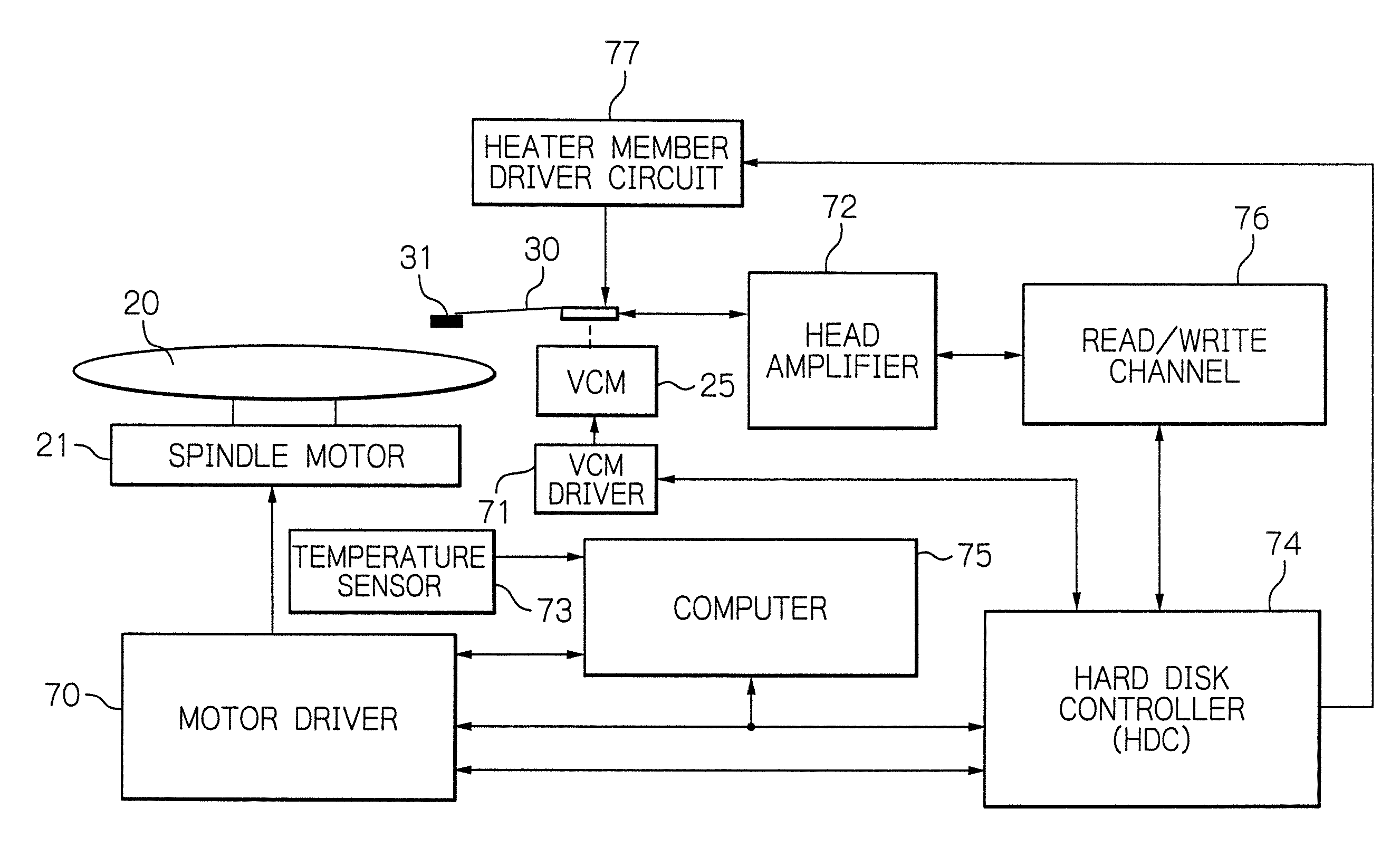 Head support mechanism, magnetic head assembly, and magnetic disk drive apparatus