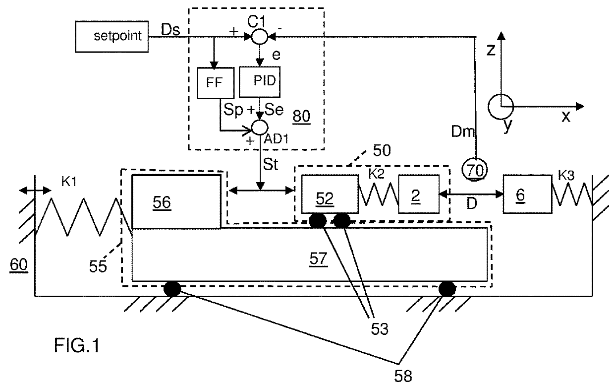 Slot-die coating method and apparatus