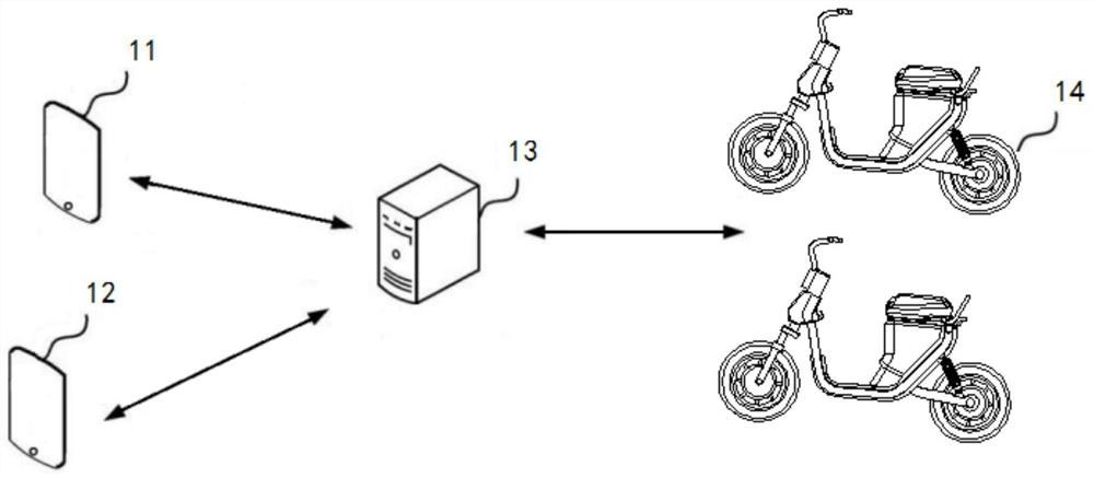 A motorcycle, its parking control method, parking system, and readable storage medium