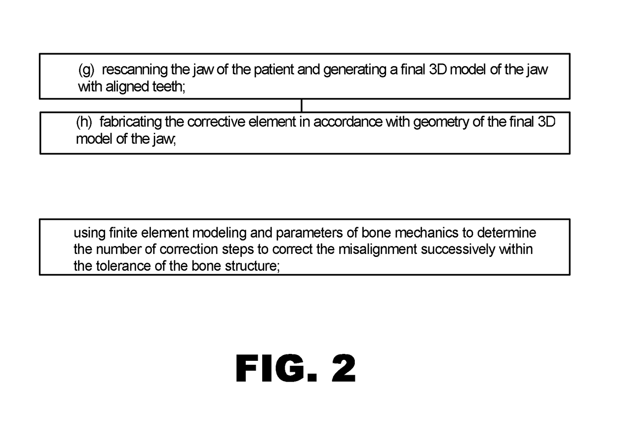 Automated Placement of Dental Orthodontic Attachments