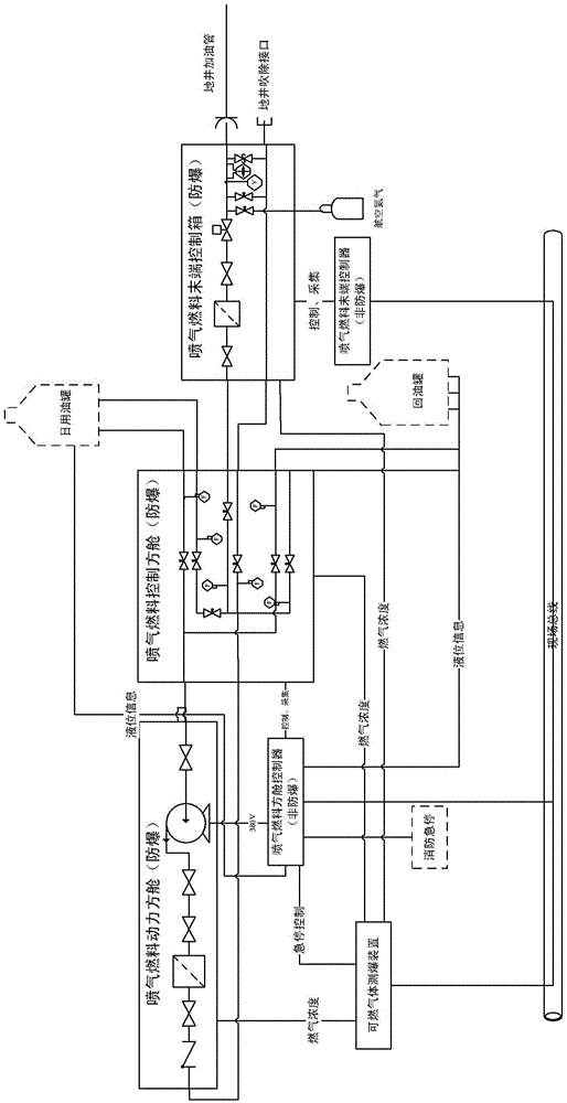 Modular aircraft fuel support equipment