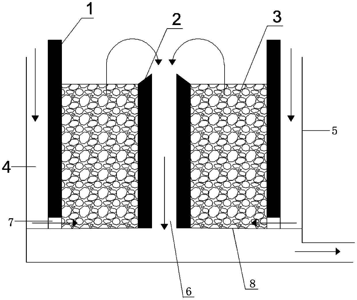 Ecological bed for pretreating coking wastewater