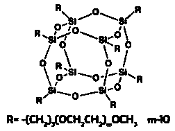 High-strength high-toughness fully-degradable bio-polyester composite material and preparation process thereof