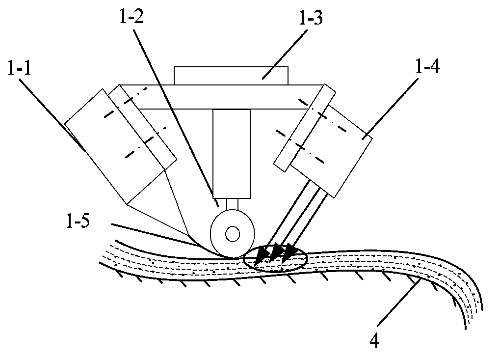 Integral wind-power blade ultraviolet light/electron beam in situ curing fiber laying forming device and integral wind-power blade ultraviolet light/electron beam in situ curing fiber laying forming method