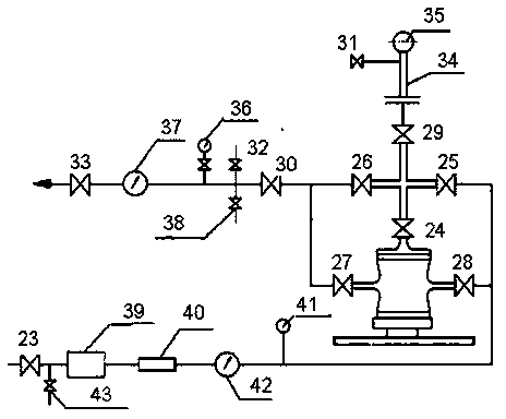 Method and device for reversely cyclically producing and lifting pump core of hydraulic jet pump