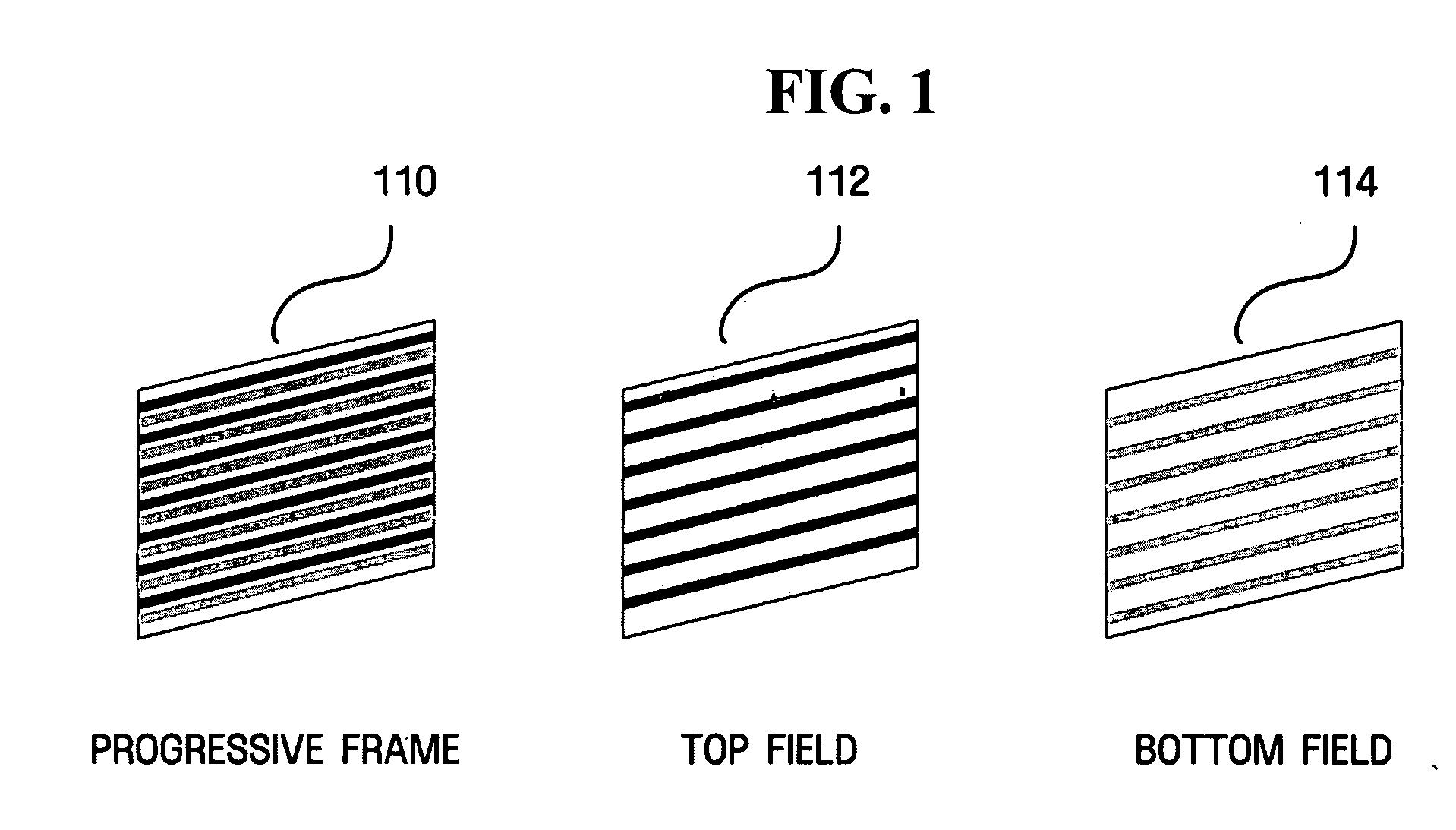 Method and apparatus for encoding/decoding interlaced video signal using different types of information of lower layer