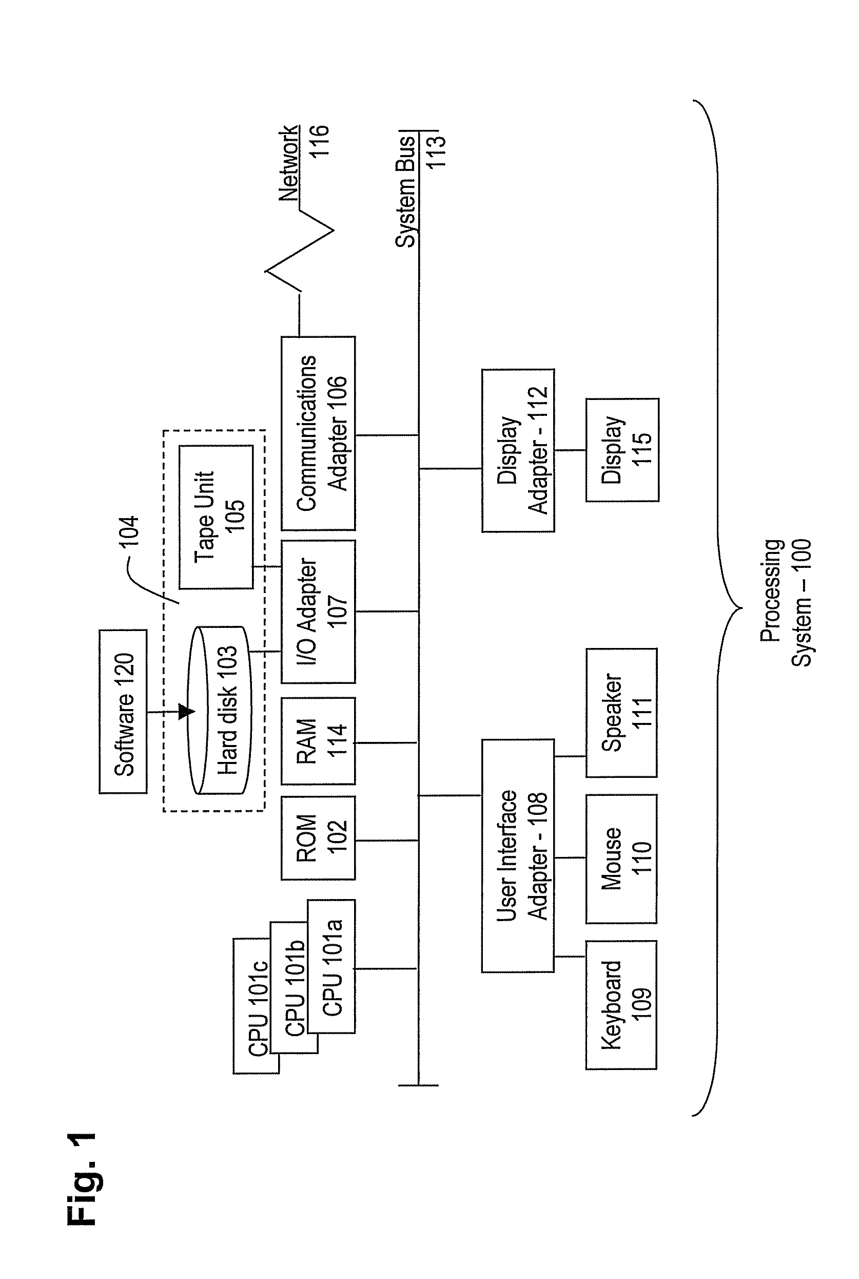 Method and apparatus for model-shared subspace boosting for multi-label classification