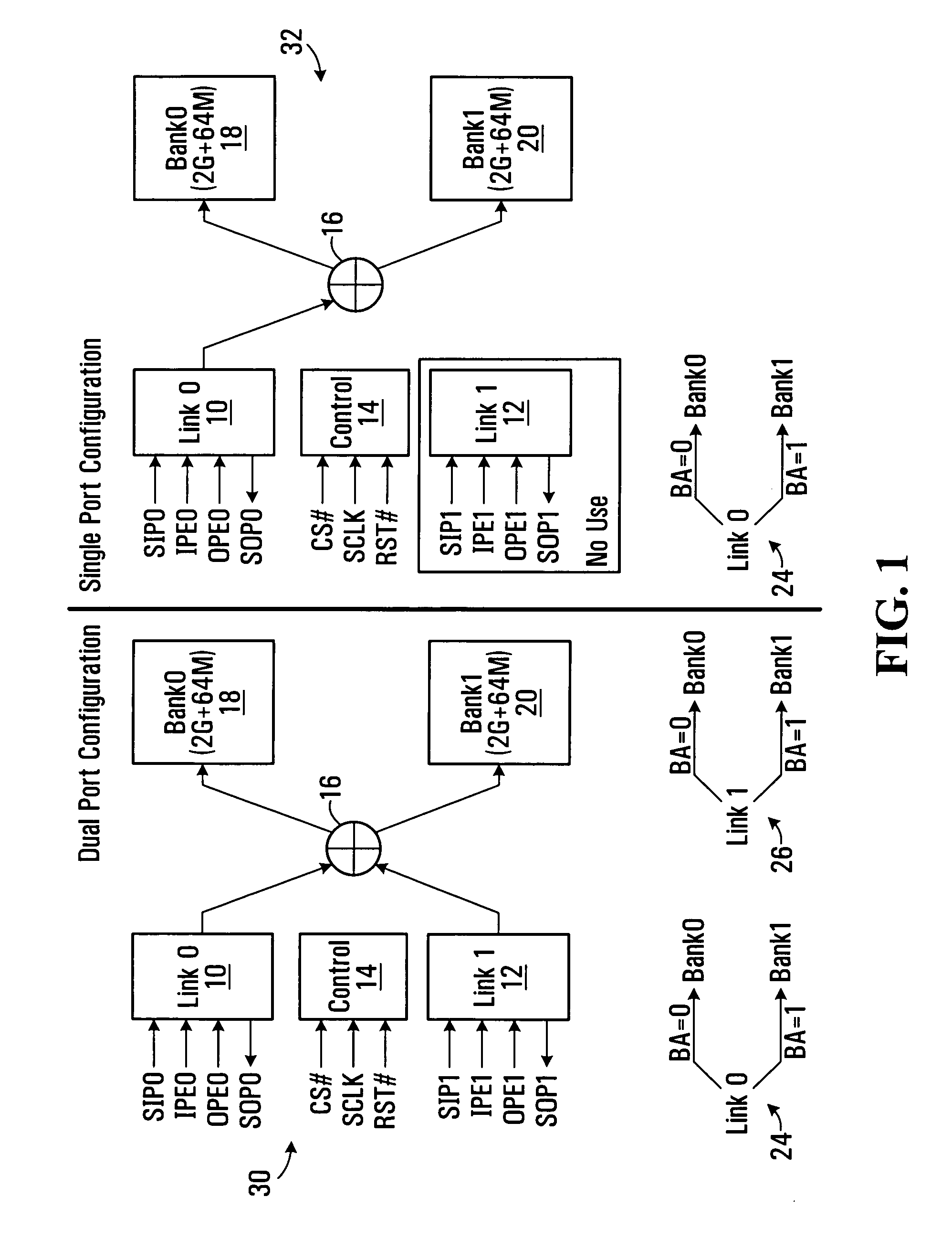 Independent link and bank selection