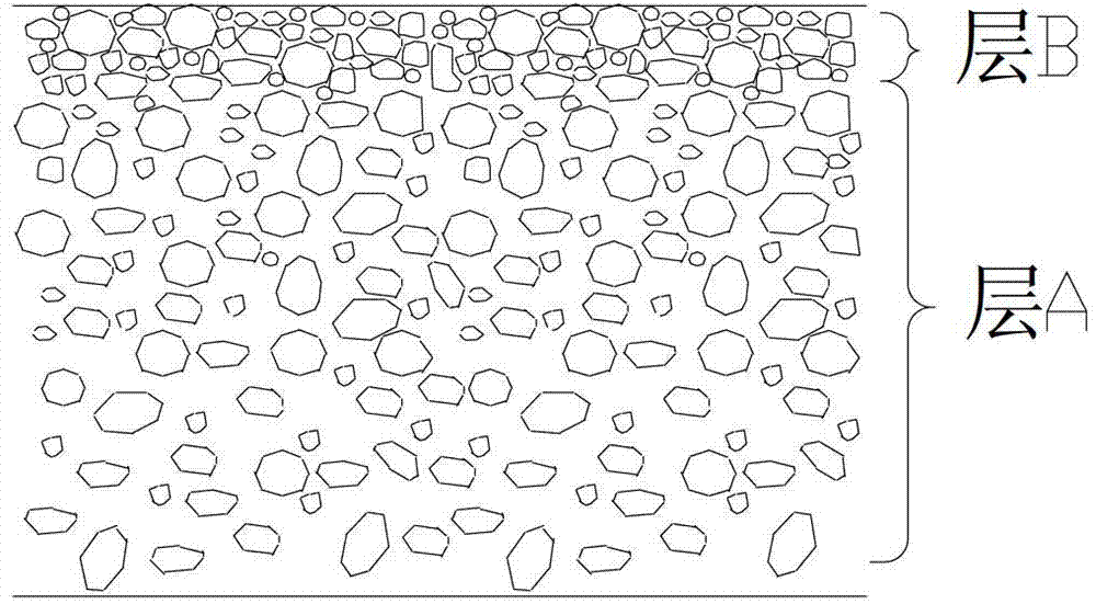 Corona-resistant polyimide film material and preparation method thereof