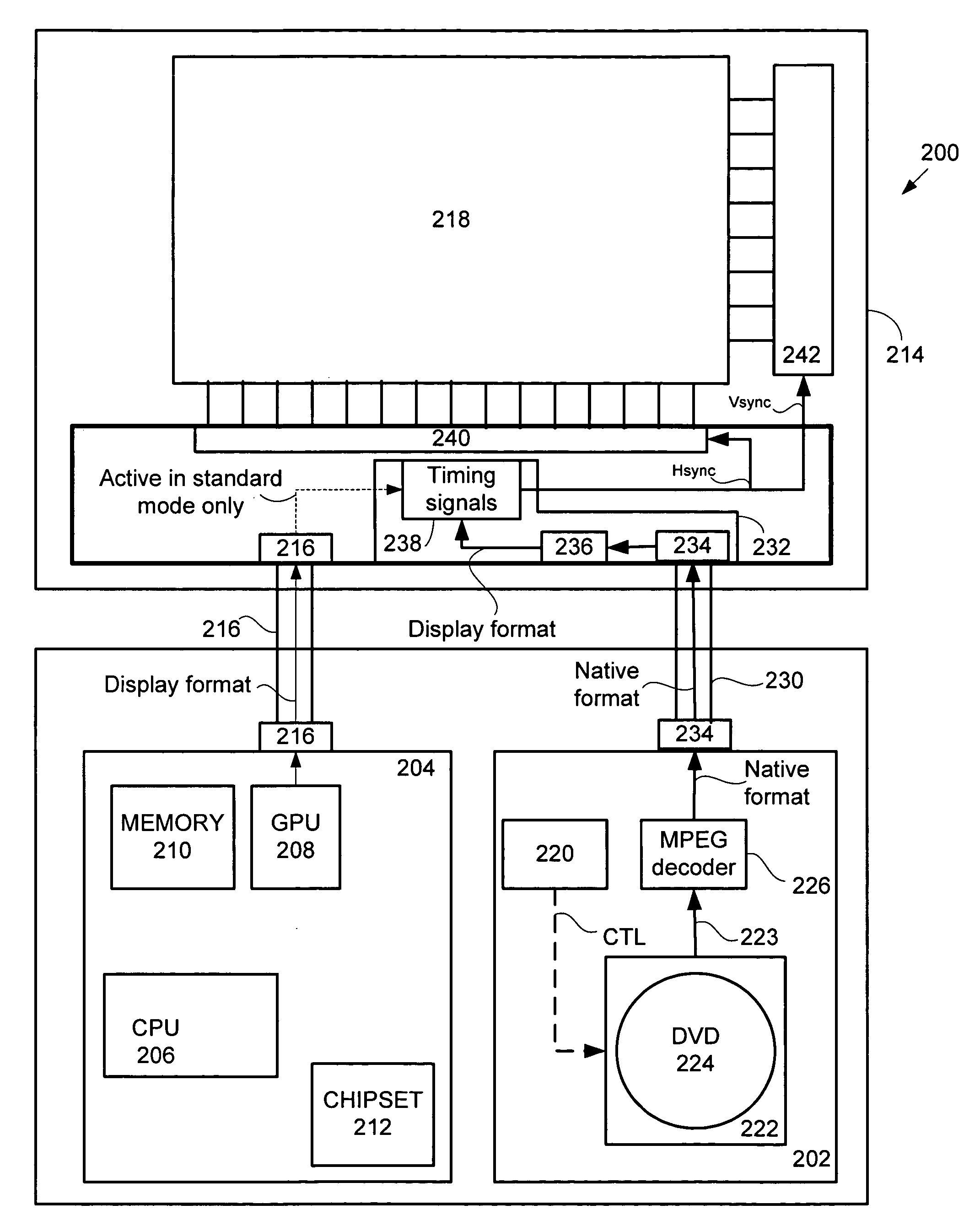 Low power DVD playback in a portable computing system