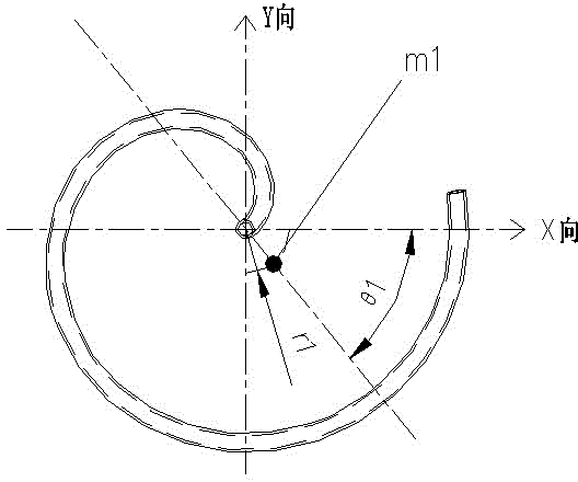 Silking machine spindle assembly, silking machine and method for balancing dynamic unbalance of silking machine