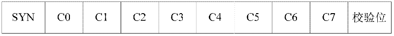 Methods and devices for transmitting and receiving using state information of buffer of data message