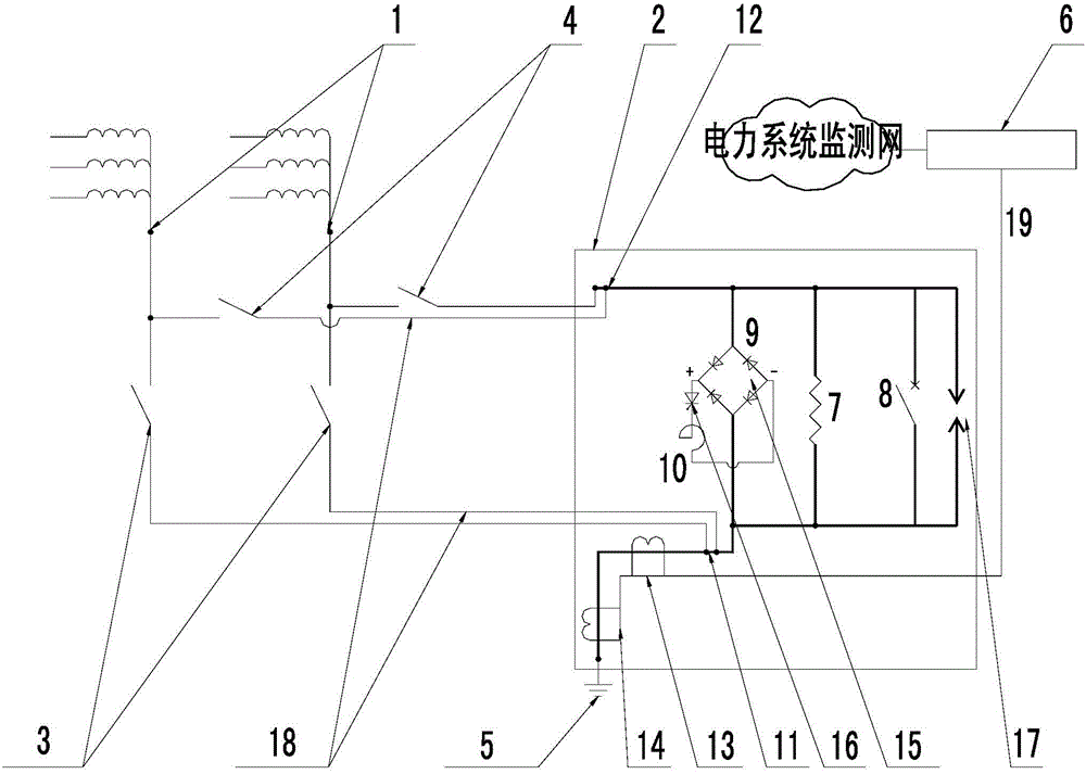 Grounding system for transformer neutral point resistance type direct current suppression device