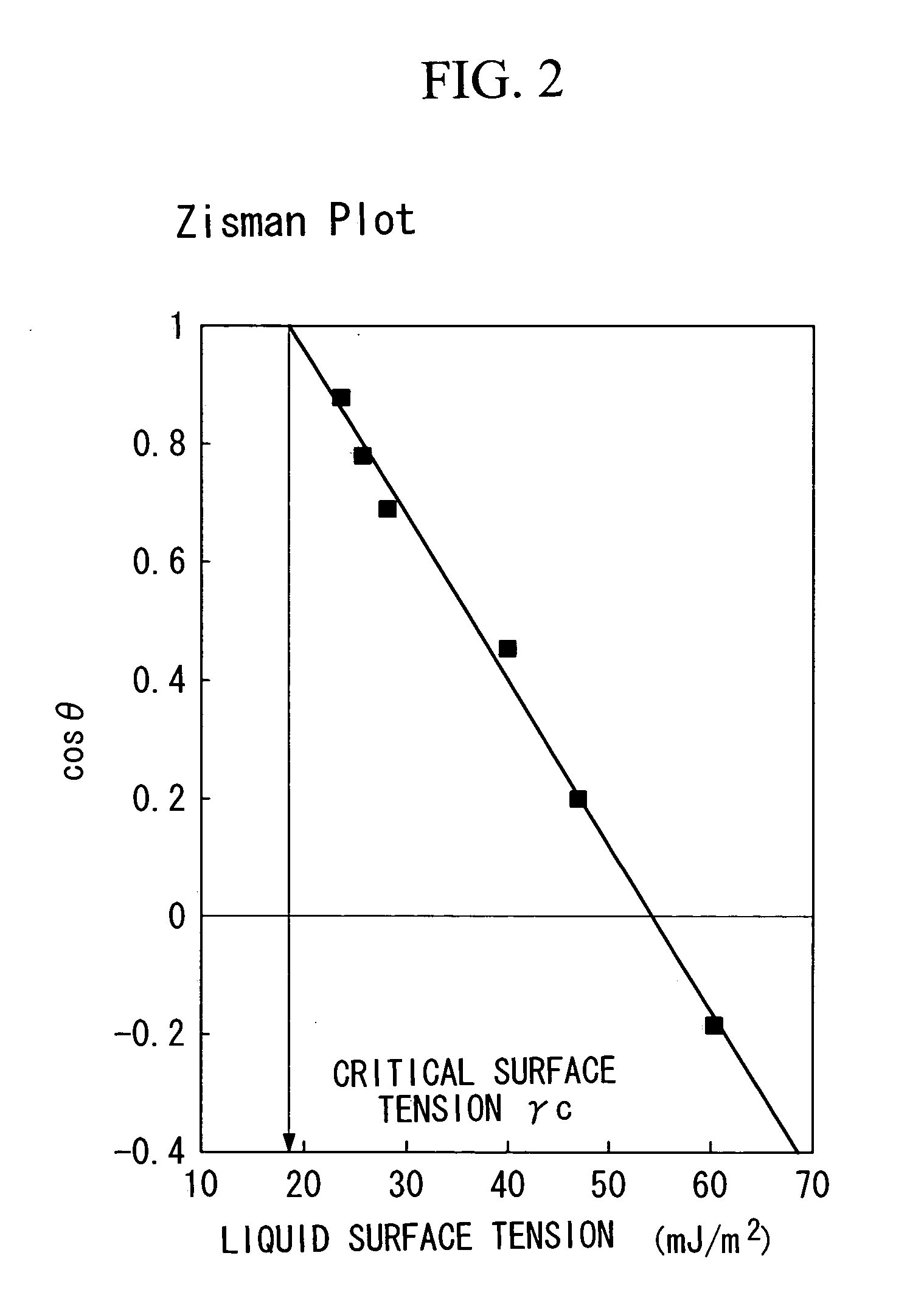 Process for producing photoresist composition, filtration device, application device, and photoresist composition