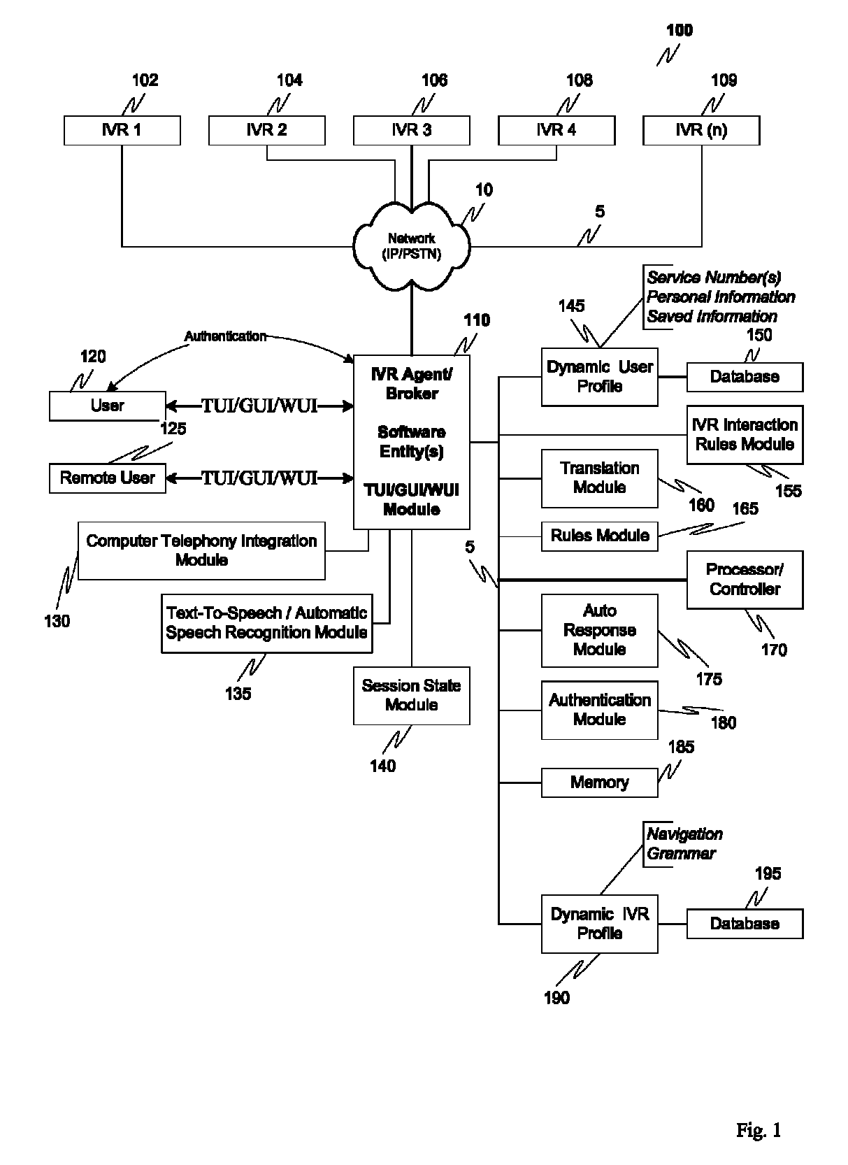 Synchronous and asynchronous brokering of IVR sessions for offline interaction and response