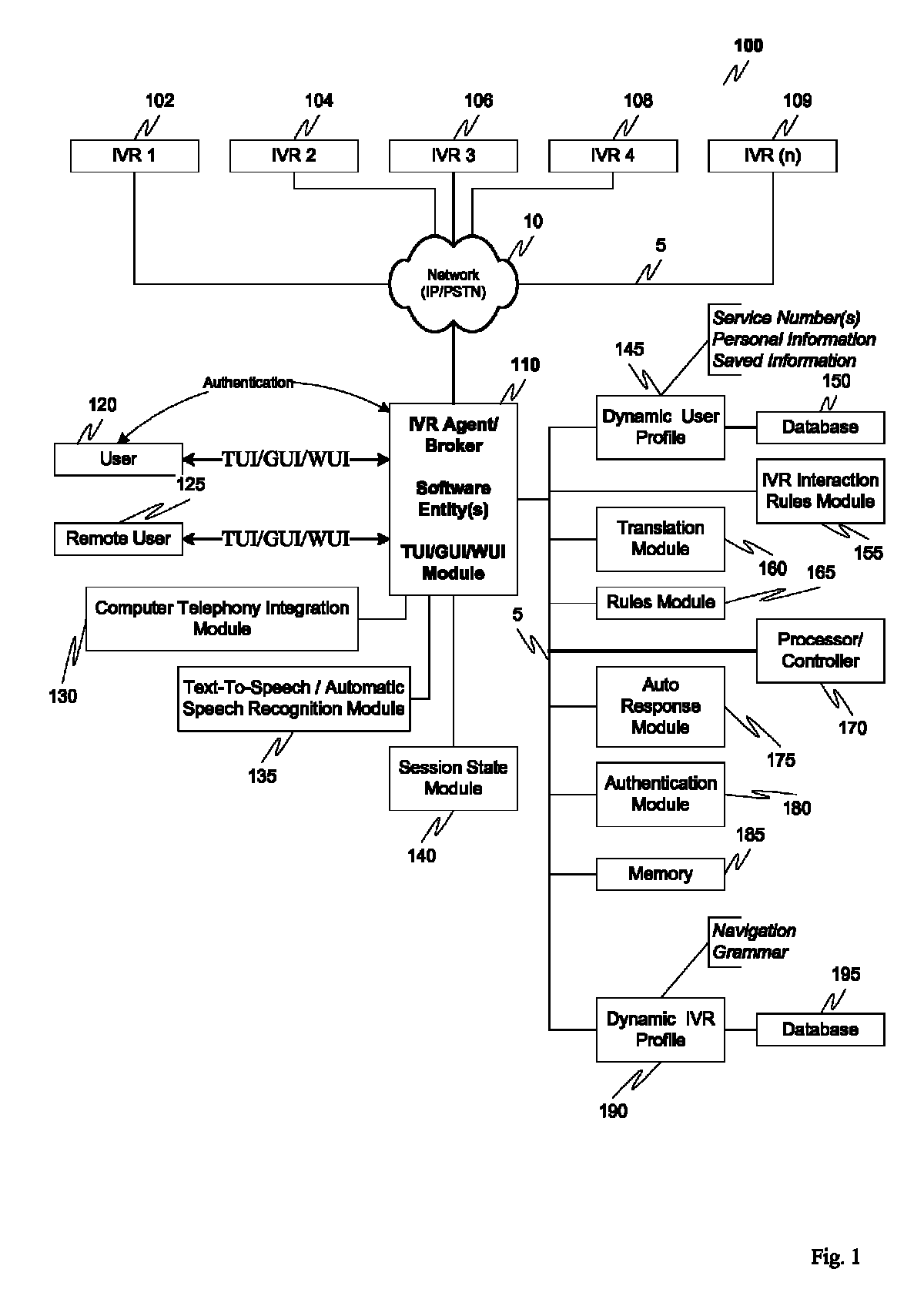 Synchronous and asynchronous brokering of IVR sessions for offline interaction and response