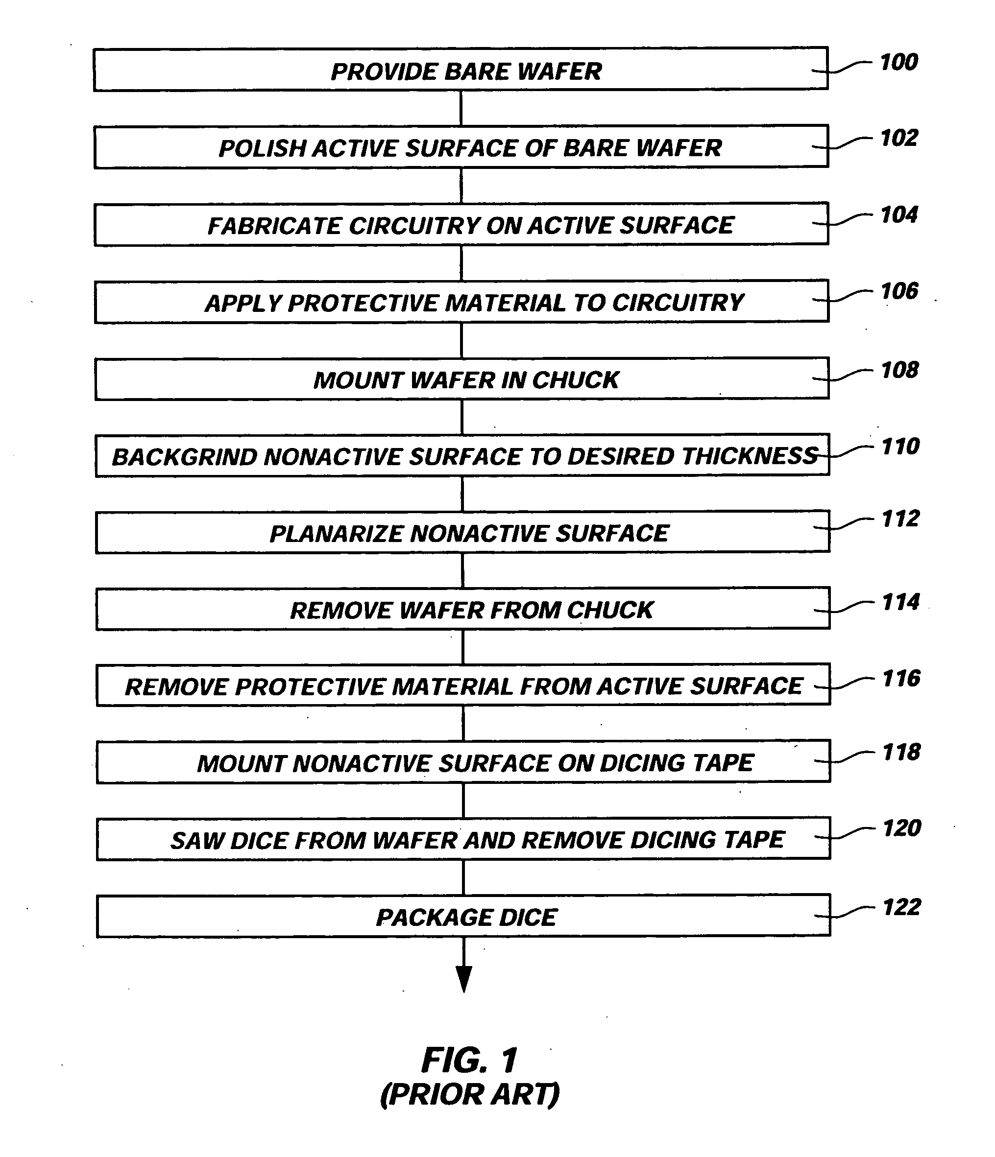 Process for strengthening semiconductor substrates following thinning