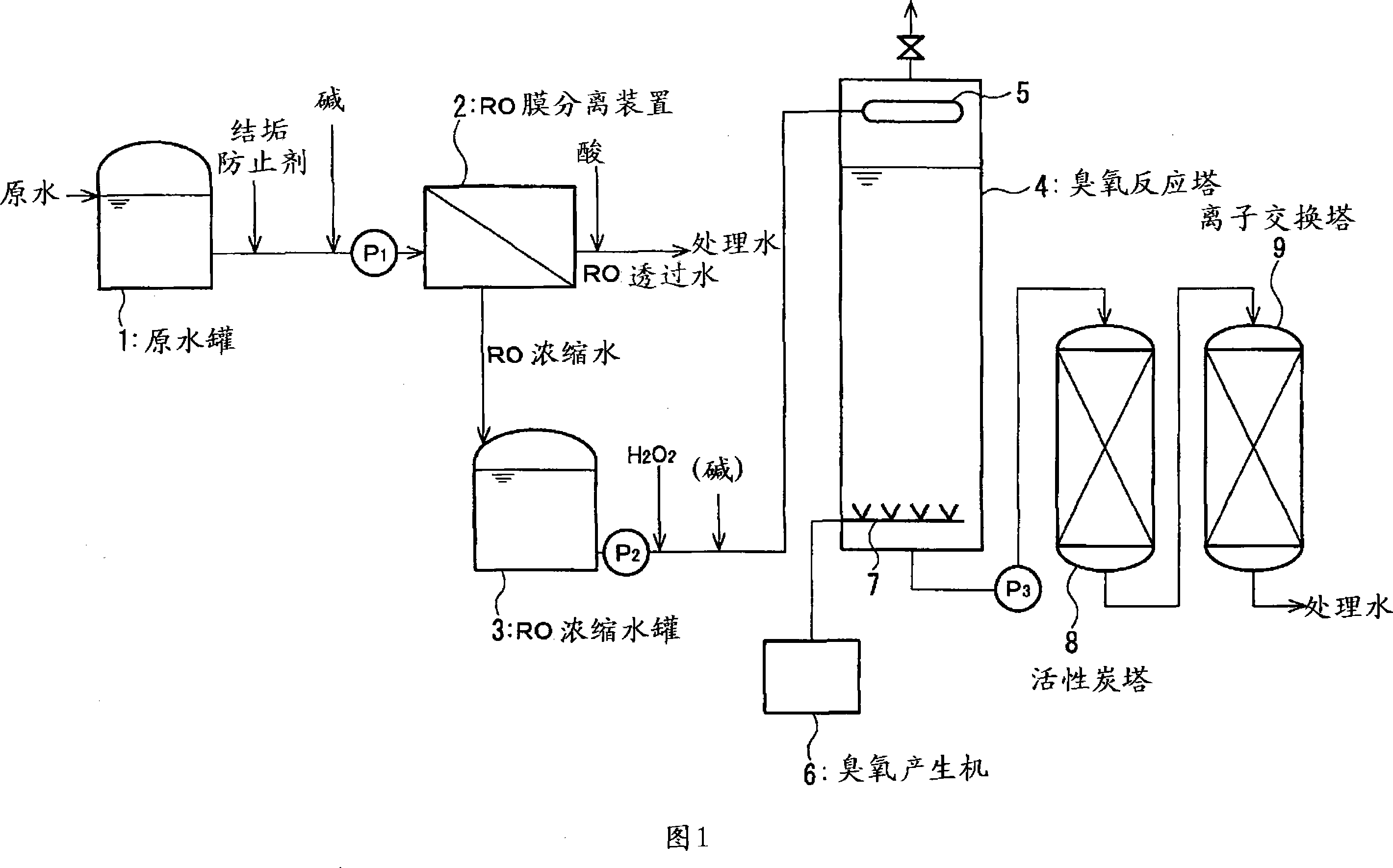 Treating method and treating apparatus of waste water containing organic material