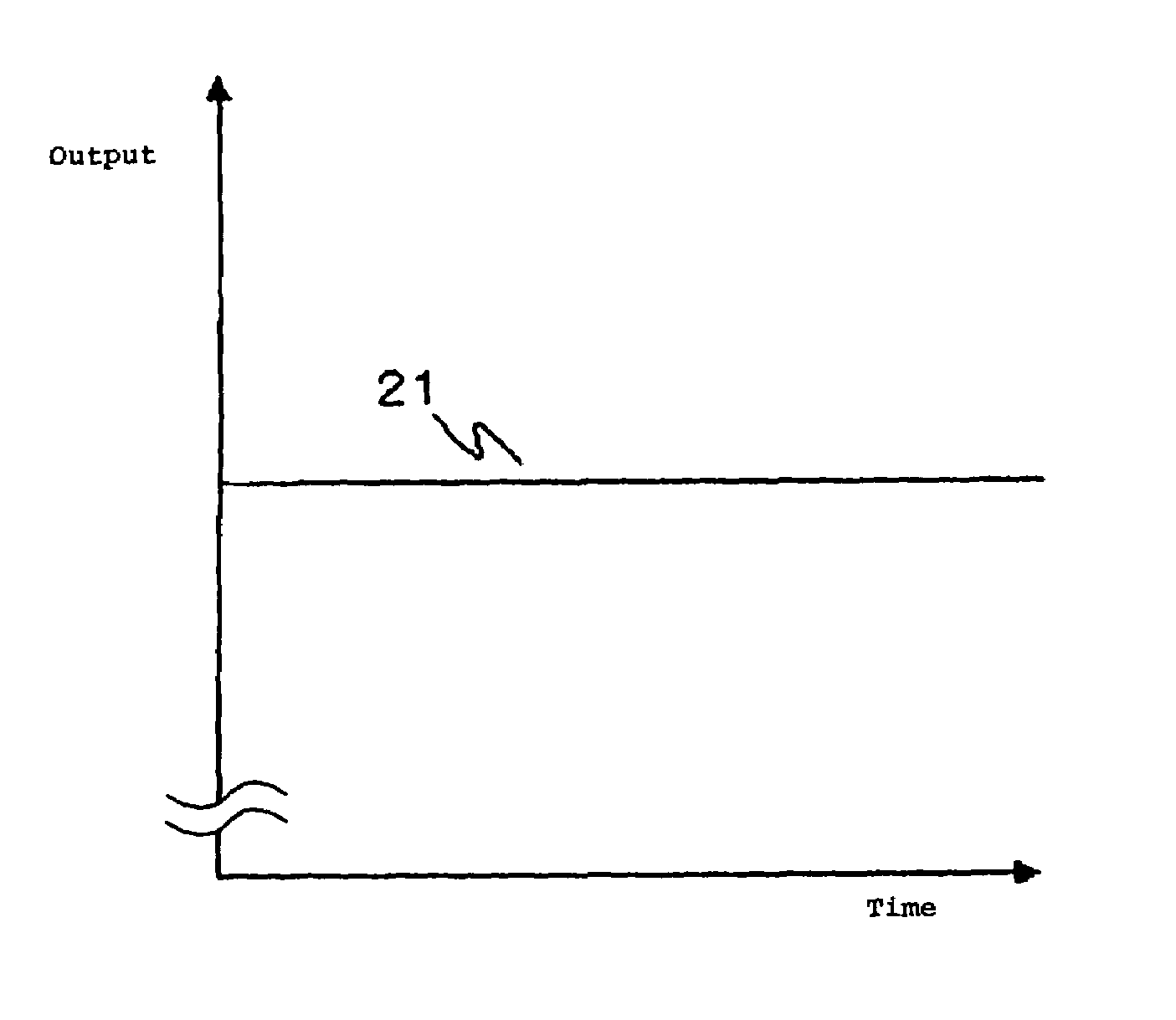 Projector and focus adjustment method