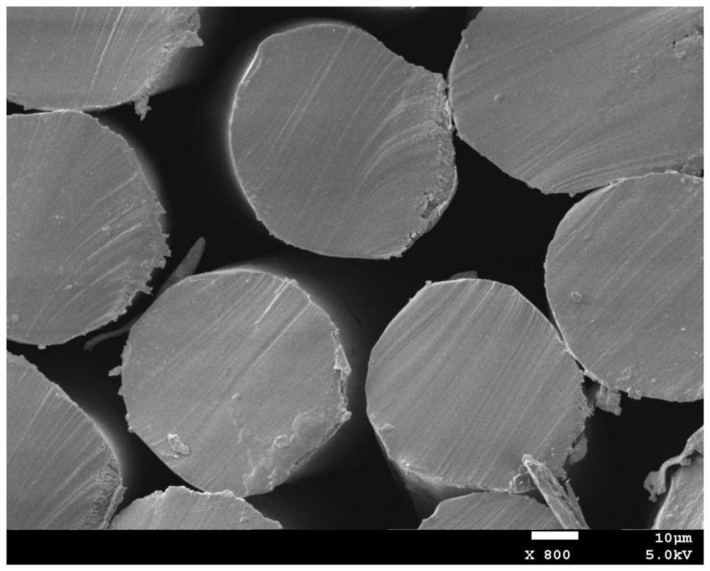 A kind of antibacterial flame retardant fiber and preparation method thereof