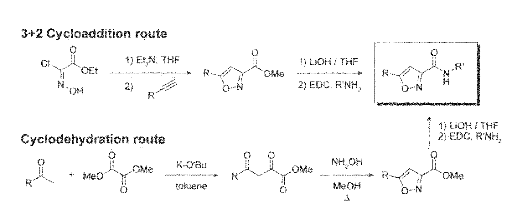 Chemical inducers of neurogenesis