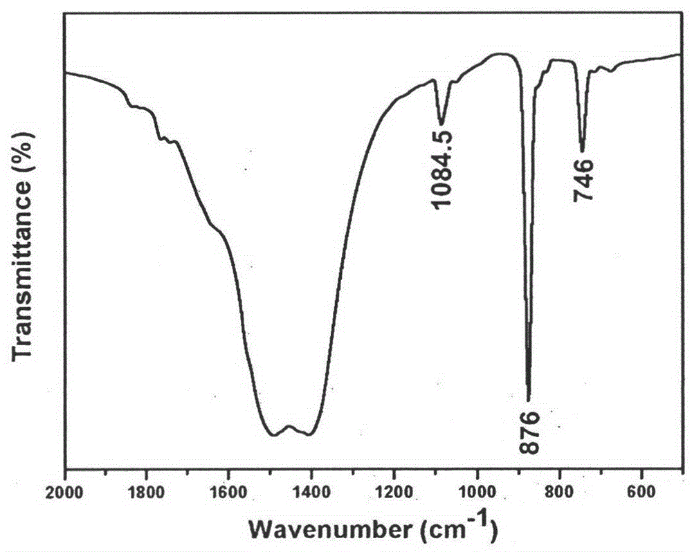 Micron spindle-fiber-like structure vaterite calcium carbonate preparation method