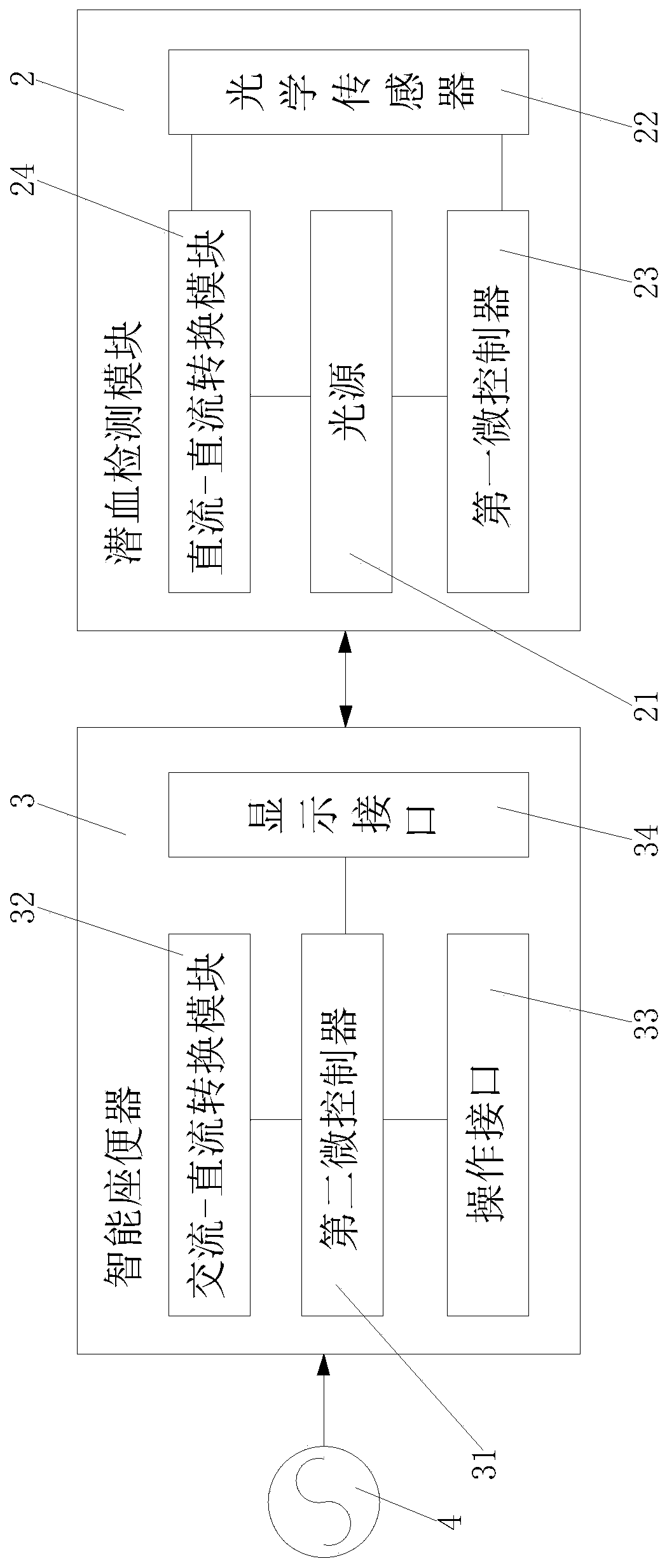 Concealed fecal occult blood detecting device and method