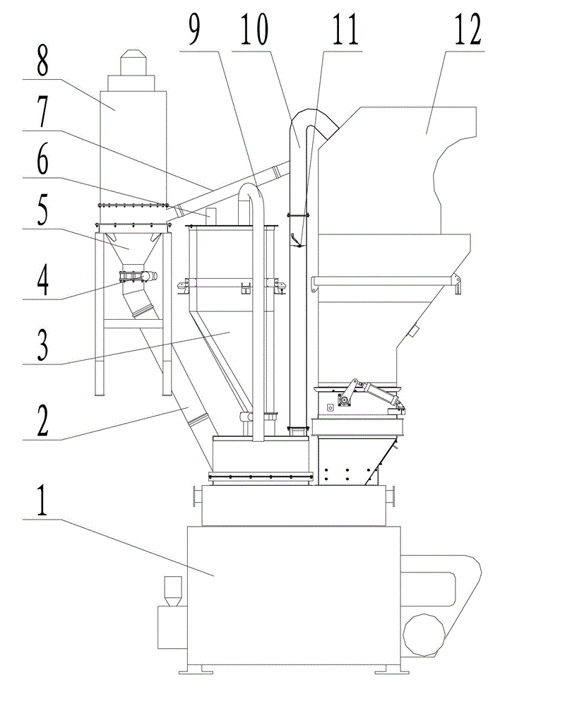 concrete mixing plant