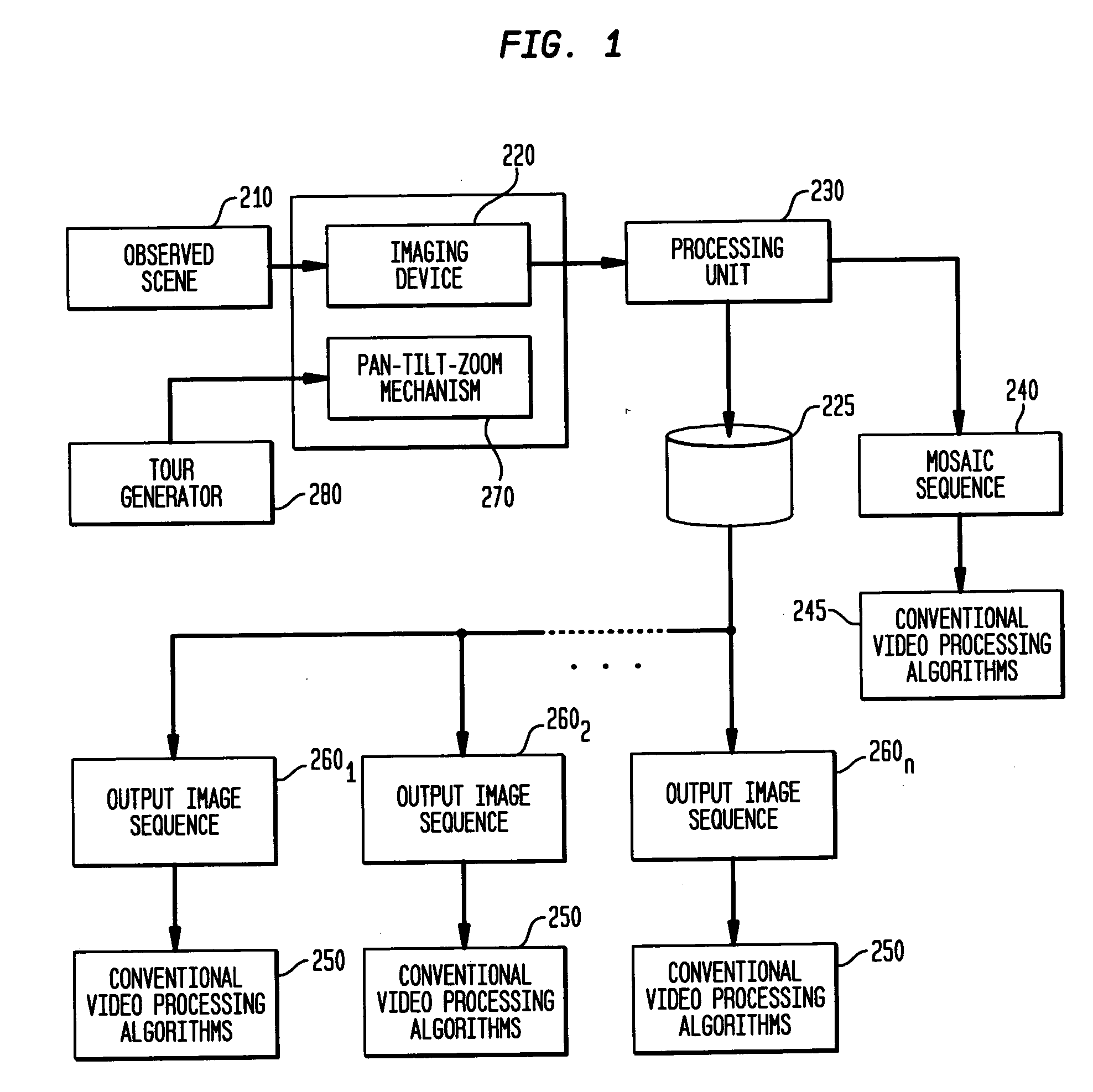 System and method for analyzing video from non-static camera